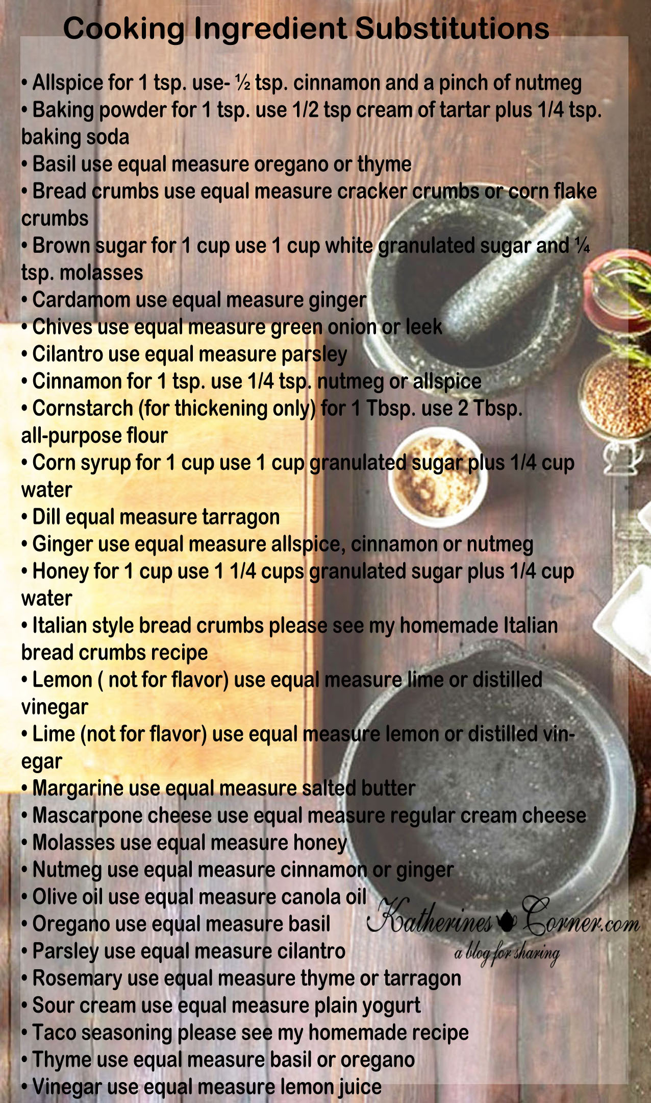 Cooking Ingredient Substitutions